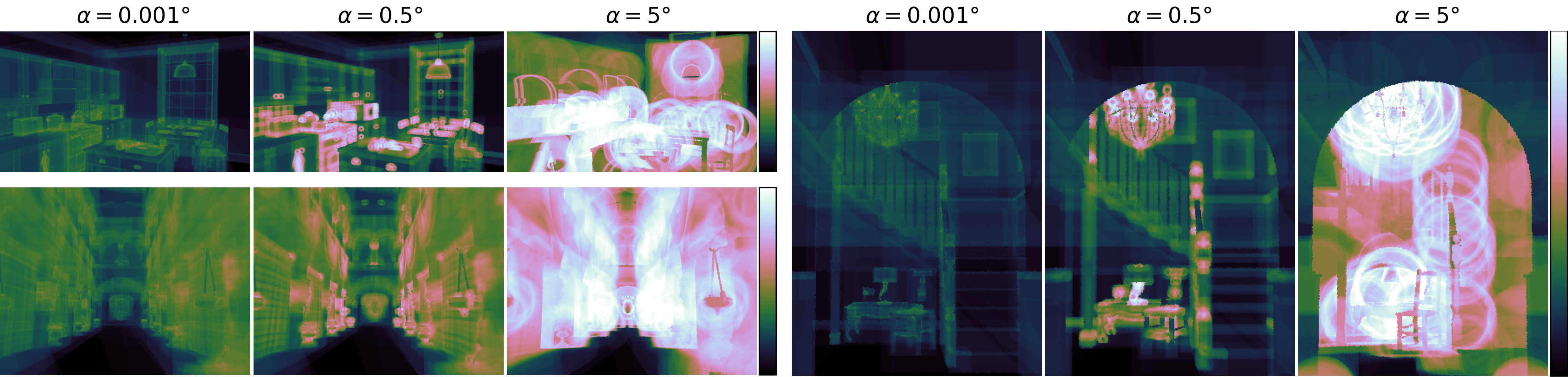 High-Performance Elliptical Cone Tracing — research figure